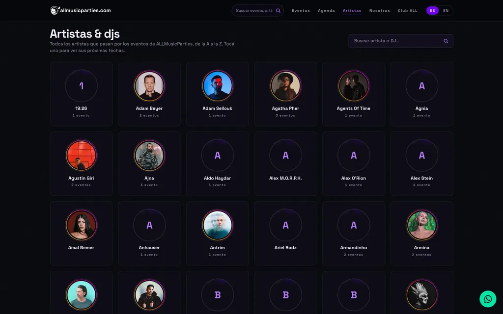Grilla de perfiles de artistas
